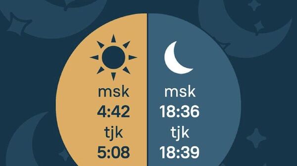 Время начала сухура и ифтара 14 марта - смотрите в ежедневном расписании на Рамадан от @SputnikTj - Sputnik Таджикистан