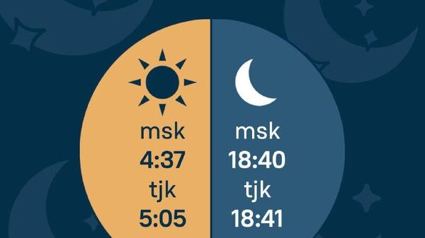 Время начала сухура и ифтара 16 марта - смотрите в ежедневном расписании на Рамадан от @SputnikTj - Sputnik Таджикистан