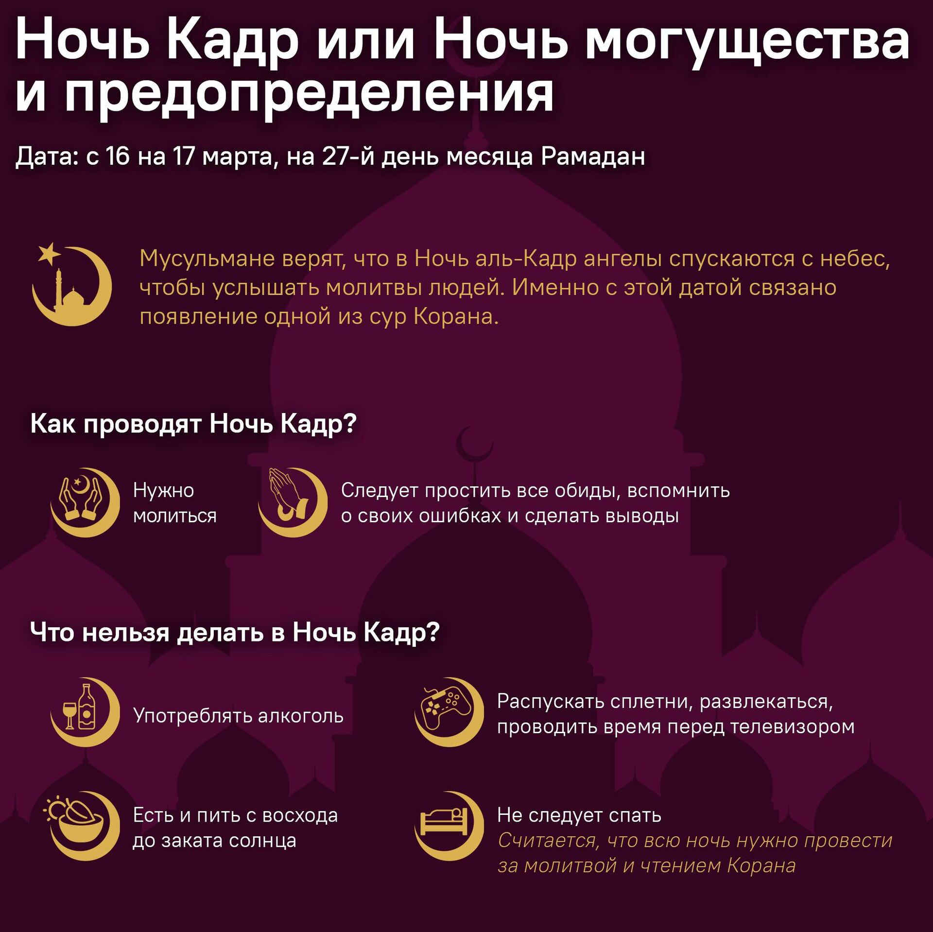 Ночь Кадр или Ночь могущества и предопределения - Sputnik Таджикистан, 1920, 16.03.2026