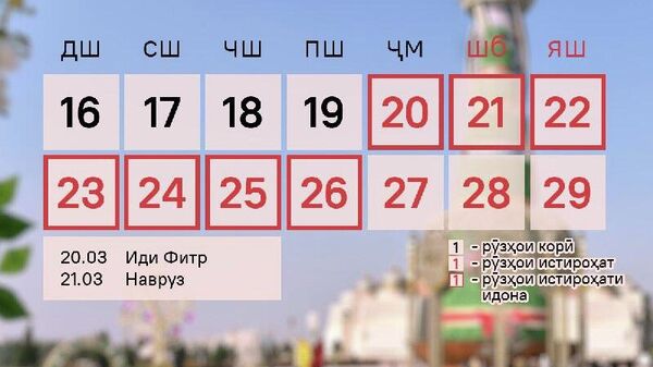 Наврӯзи деринтизор наздик аст! - Sputnik Тоҷикистон