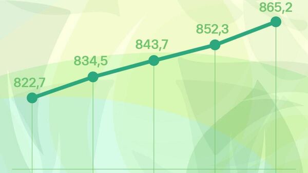 Курс сомони в России вырастет еще на 12,9 рублей за сотню к четвергу, сообщает ЦБ РФ - Sputnik Таджикистан