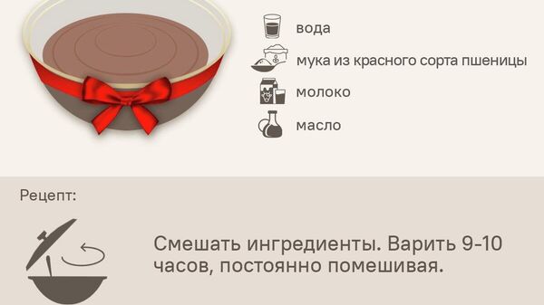 Пророщенная пшеница, мука и хлопковое масло - основные ингредиенты традиционного суманака в Таджикистане - Sputnik Таджикистан