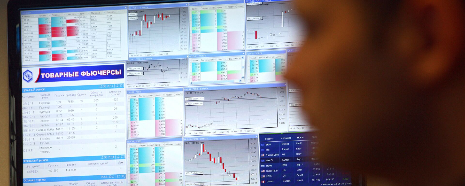 Сотрудник товарно-фондовой биржи  - Sputnik Таджикистан, 1920, 22.03.2026