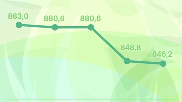 Нархи сомонӣ дар бозори арзи Русия боз поин рафт - Sputnik Тоҷикистон