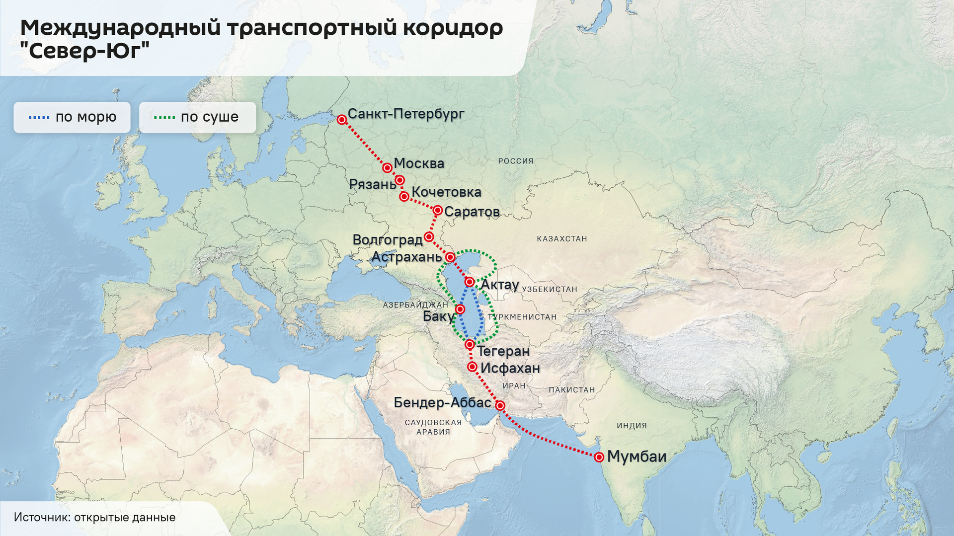Международный транспортный коридор Север-Юг - Sputnik Таджикистан, 1920, 26.03.2026
