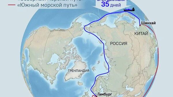 Буҳрони Ховари Миёна чӣ гуна ба логистикаи ҷаҳонӣ таъсир мерасонад? - Sputnik Тоҷикистон