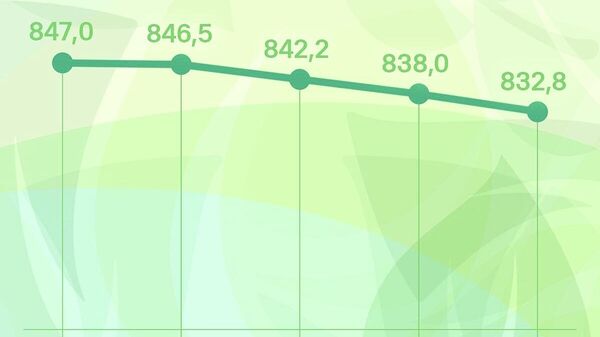 Нархи сомонӣ дар Русия поин рафт - Sputnik Тоҷикистон