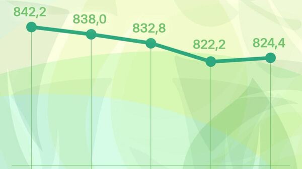 Нархи сомонӣ дар бозори арзи Русия каме боло рафт - Sputnik Тоҷикистон