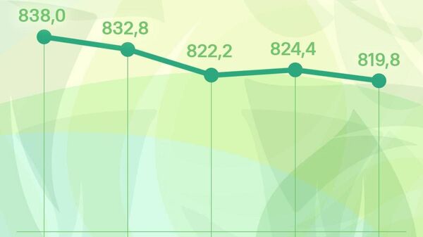 Курс сомони в России снизится на 4,6 рубля к четвергу, сообщает ЦБ РФ - Sputnik Таджикистан