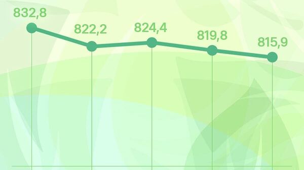 Нархи сомонӣ дар бозори арзи Русия паст шуд - Sputnik Тоҷикистон