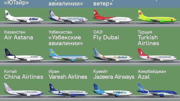Четыре российских авиакомпании выполняют рейсы в Душанбе - Sputnik Таджикистан