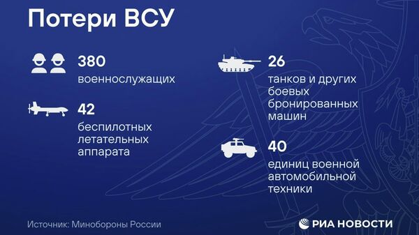 Бо анҷоми оташбас, артиши Русия амалиёти вижаи низомиро идома дод - Sputnik Тоҷикистон