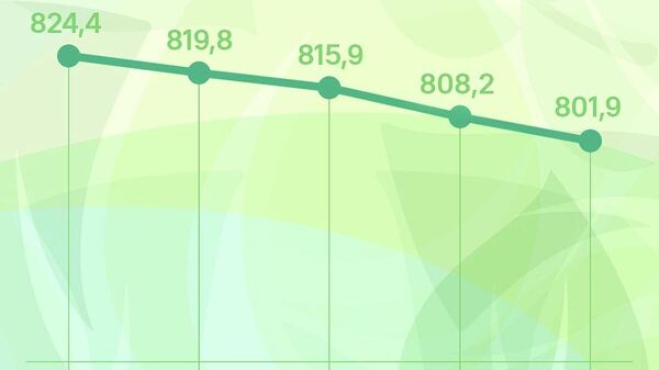 Нархи сомонӣ дар бозори арзи Русия поин рафт - Sputnik Тоҷикистон