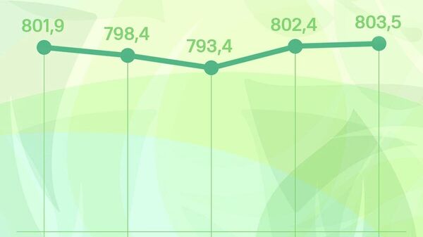 Курс сомони в России останется в прежних значениях - Sputnik Таджикистан