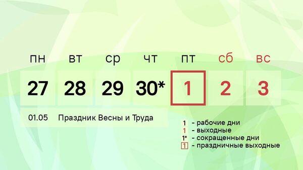 Короткая неделя ждет мигрантов и других жителей России - Sputnik Таджикистан