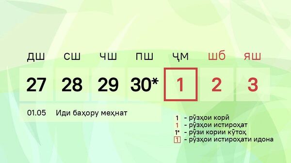 Ҳафтаи оянда се рӯз паиҳам дар Русия истироҳатӣ хоҳанд буд - Sputnik Тоҷикистон