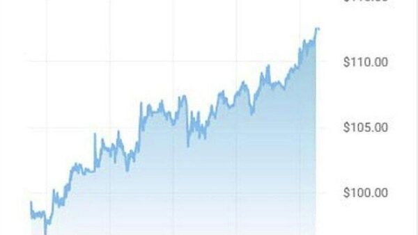 Нархи нафти навъи Brent боз боло рафта, аз 112 доллар барои як бушка гузашт - Sputnik Тоҷикистон