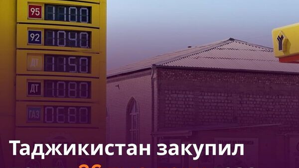 Поставки СУГ в Таджикистан подорожали - Sputnik Таджикистан
