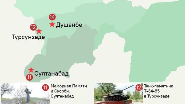 В Таджикистане чтят память о героях Великой Отечественной войны - по всей стране создано около 20 мемориалов в честь воинов-победителей - Sputnik Таджикистан