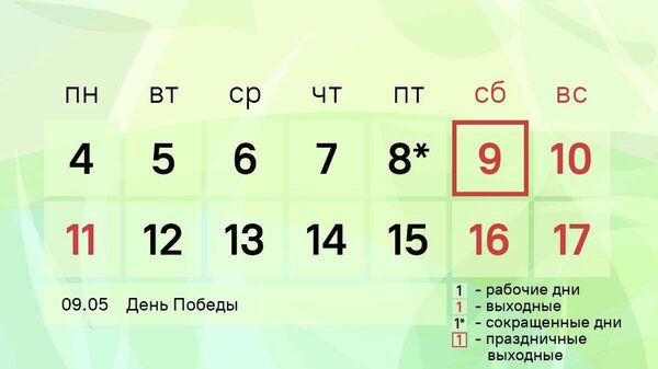 Короткая неделя ждет мигрантов и остальных жителей России - Sputnik Таджикистан