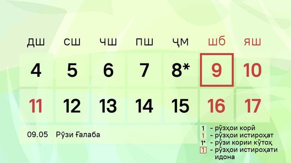 Муҳоҷирон ва дигар сокинони Русияро ҳафтаи кӯтоҳи корӣ интизор аст - Sputnik Тоҷикистон