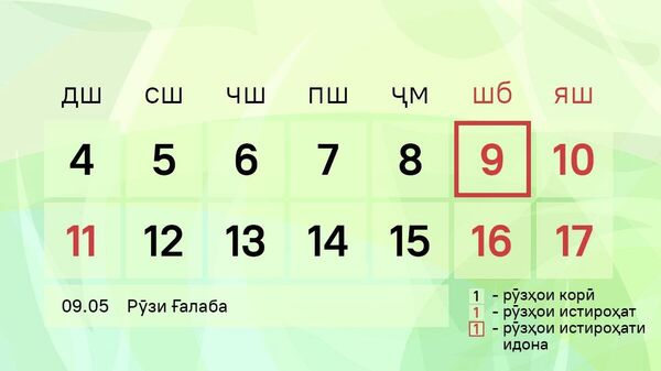 Тоҷикистониён дар арафаи Рӯзи Пирӯзӣ 9-май, се рӯз таътил хоҳанд кард - Sputnik Тоҷикистон