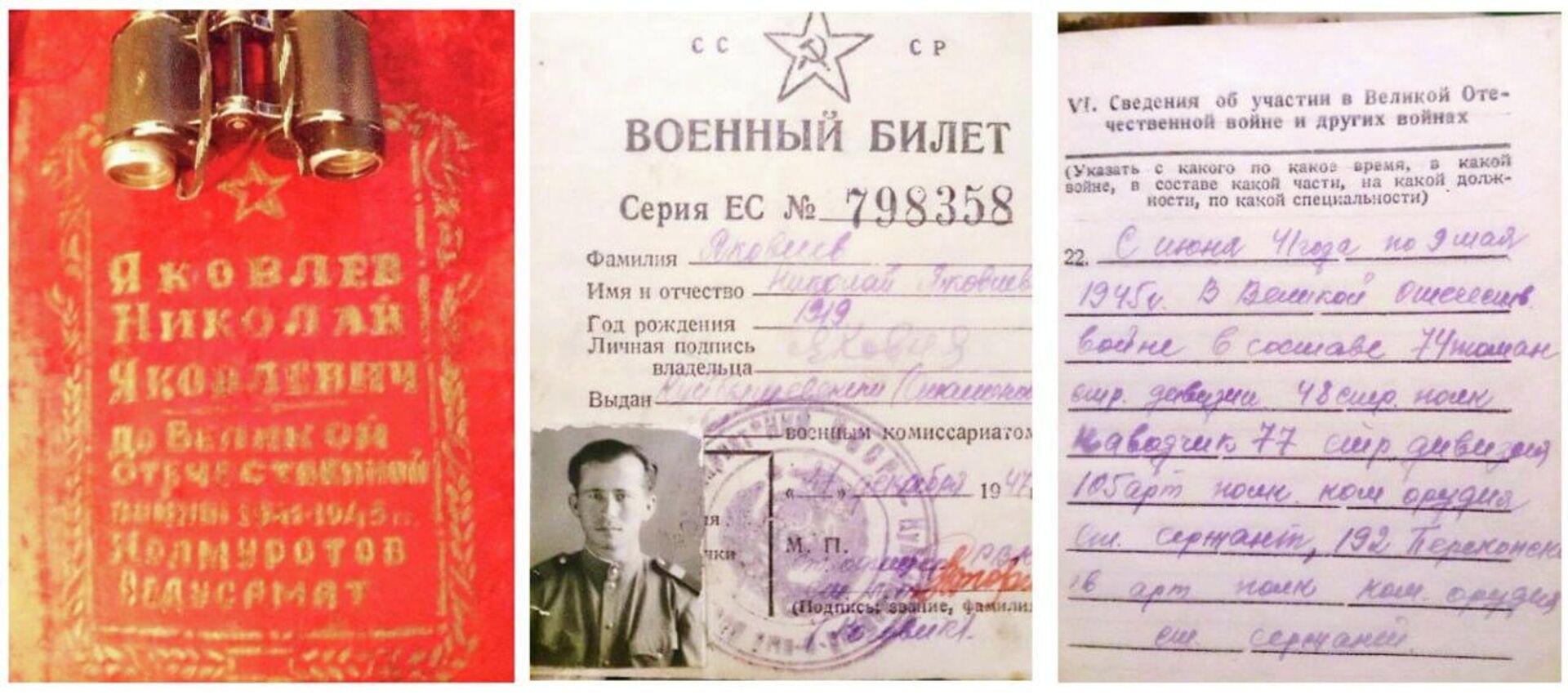 Военный билет и документы Яковлева-Холмуродова. - Sputnik Таджикистан, 1920, 08.05.2026