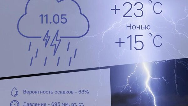 Грозы пройдут в Душанбе 11 мая - Sputnik Таджикистан