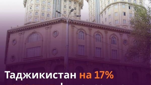 Активы финансовых организаций Таджикистана превысили 61,1 млрд сомони - Sputnik Таджикистан