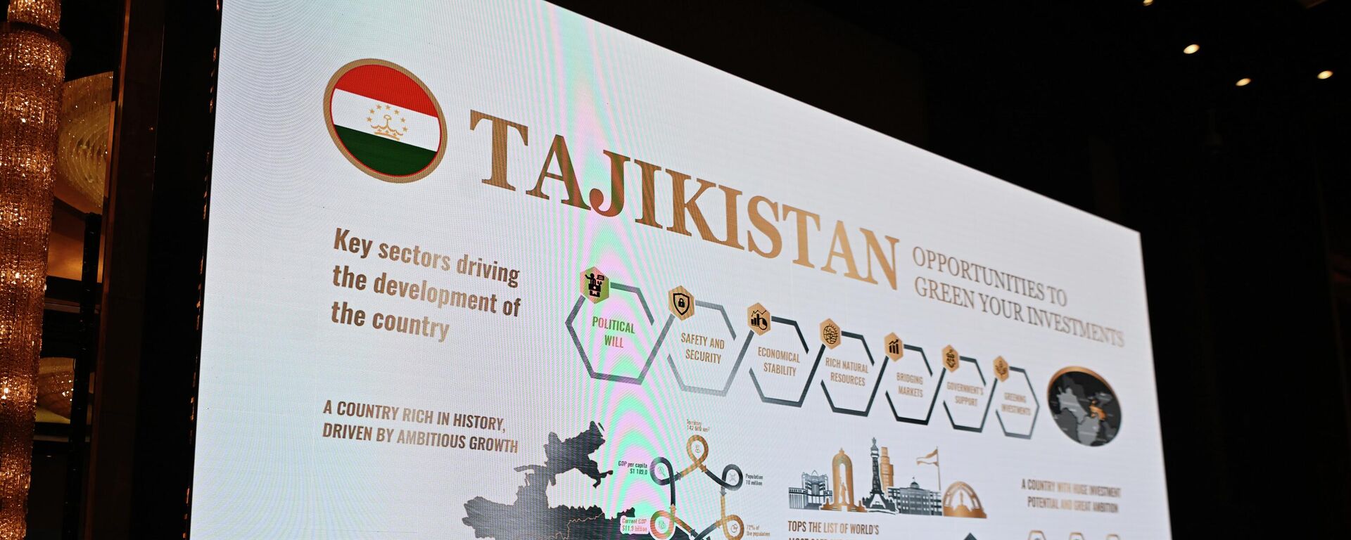 Таджикско-китайский IT-форум в Пекине - Sputnik Таджикистан, 1920, 12.05.2026