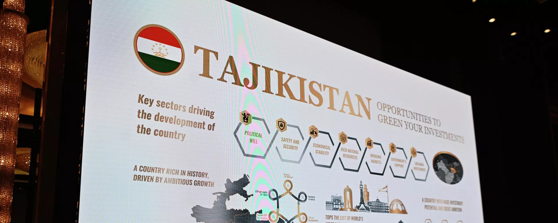 Таджикско-китайский IT-форум в Пекине — Sputnik Таджикистан, 1920, 12.05.2026