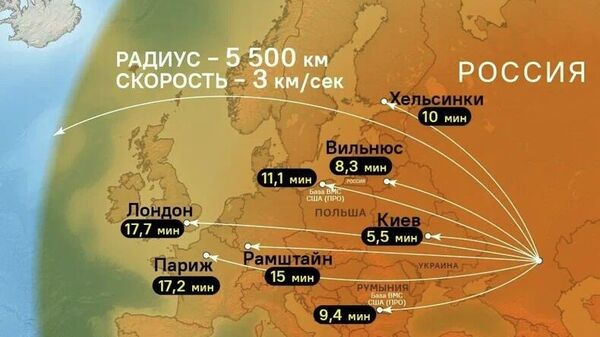 Путин аз имкони муҷаҳҳаз кардани мушаки баллистикии Орешник бо кулоҳакҳои ҳастаиро гуфт - Sputnik Тоҷикистон