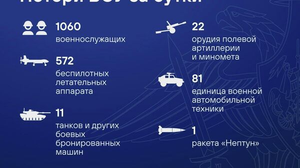 Талафоти нерӯҳои Украина дар шабонарӯзи охир беш аз ҳазор низомиро ташкил дод, Вазорати дифои Русия - Sputnik Тоҷикистон