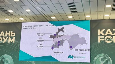 "Казаньфорум-2026"