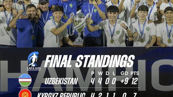 Мунтахаби ҷавонони Тоҷикистон (U-20) дар чемпионати CAFА ҷойи сеюмро ишғол кард - Sputnik Тоҷикистон