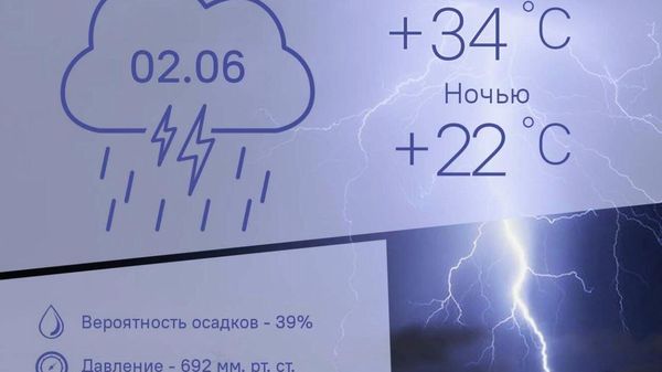 Грозы вернутся в Душанбе 2 июня - Sputnik Таджикистан