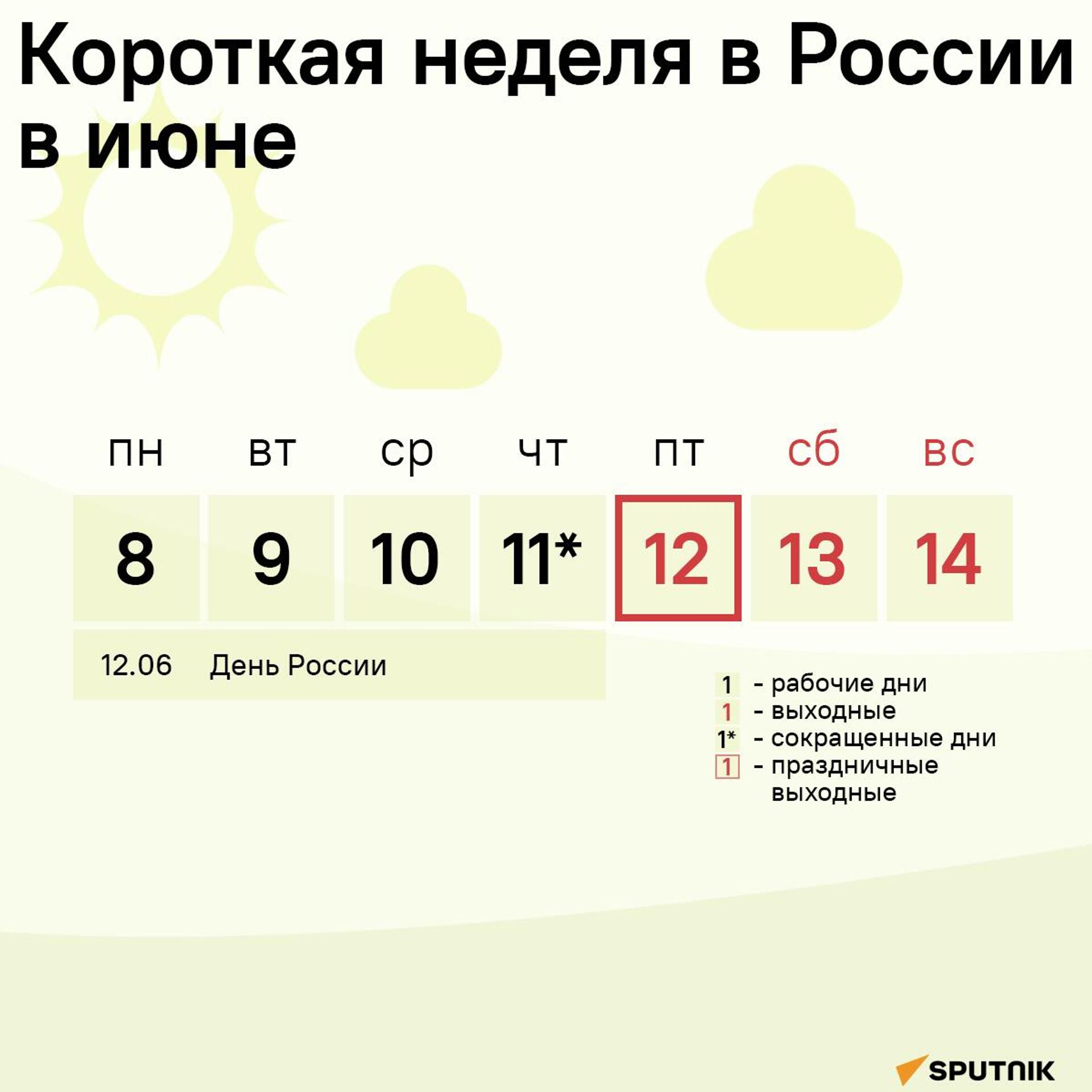 Короткая неделя в России в июне - Sputnik Таджикистан, 1920, 09.06.2026