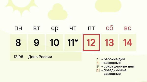 Короткая неделя ждет жителей России и мигрантов - Sputnik Таджикистан