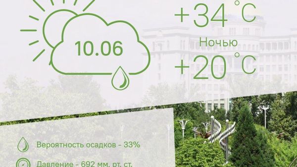 Жарко и пасмурно будет в Душанбе 10 июня - Sputnik Таджикистан