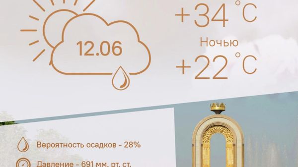 Жарко будет в Душанбе 12 июня - Sputnik Таджикистан