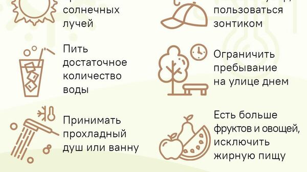 В Таджикистан пришла жара выше 35C - Sputnik Таджикистан