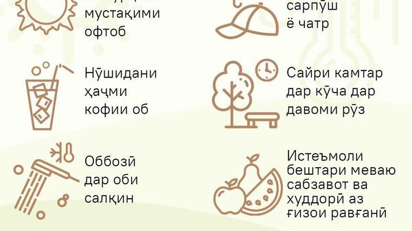 Ҳавои гарм дар Тоҷикистон аз 35 дараҷа боло рафт - Sputnik Тоҷикистон
