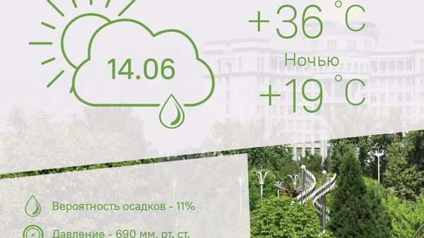 Жарко, но пасмурно будет в Душанбе 14 июня - Sputnik Таджикистан