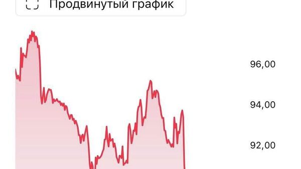 Нархи нафти хоми Brent дар пайи хабари созишномаи ИМА ва Эрон аз 84 доллар барои як баррел поён рафт - Sputnik Тоҷикистон