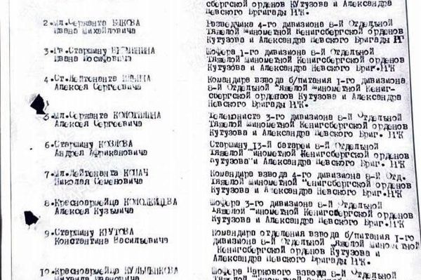 При содействии руководства Калининградской области и генконсульства Таджикистана в Санкт-Петербурге награда возвращена в республику. - Sputnik Таджикистан
