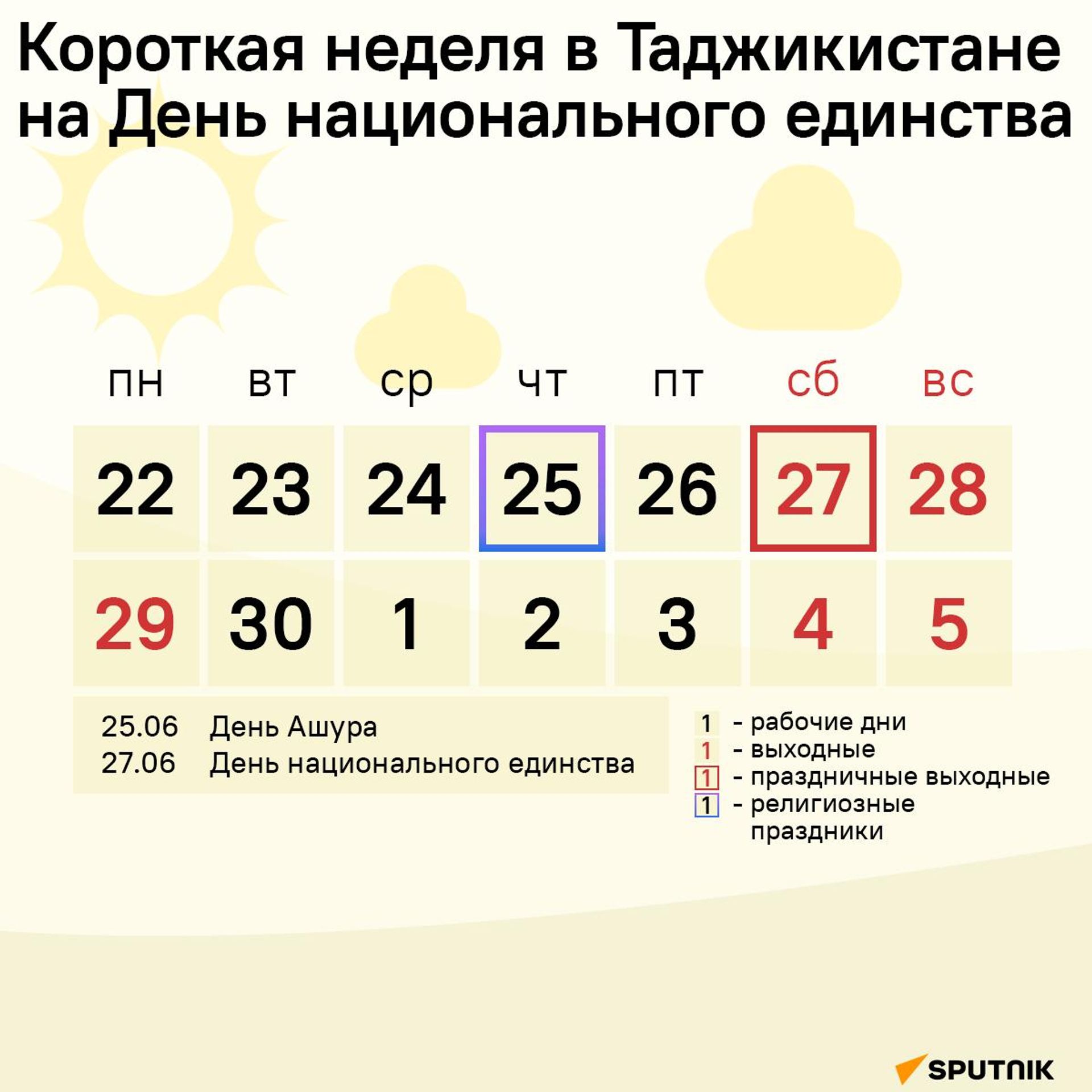 Короткая неделя в Таджикистане на День национального единства - Sputnik Таджикистан, 1920, 26.06.2026