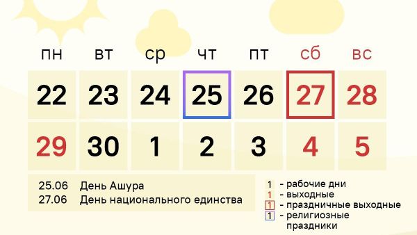 Жителей Таджикистана ждет короткая рабочая неделя - Sputnik Таджикистан