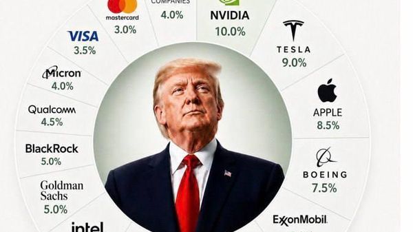 Трамп купил акции во время обвала рынка и крупно заработал на ударе по техногигантам, сообщает CNBC - Sputnik Таджикистан