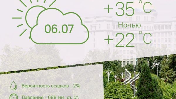 Жарко и облачно будет в Душанбе 6 июля - Sputnik Таджикистан