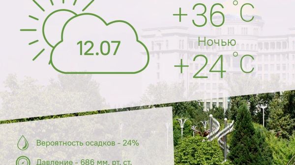 Жарко и облачно будет в Душанбе 12 июля - Sputnik Таджикистан